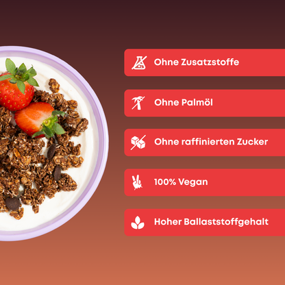 Beschreibung Choc Sea Salt Granola