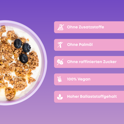 Beschreibung Original Granola