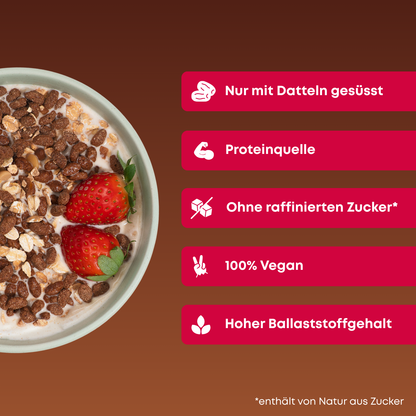 Beschreibung-Triple-Choc-Müsli